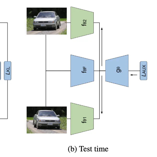ReC-TTT: Contrastive Feature Reconstruction for Test-Time Training